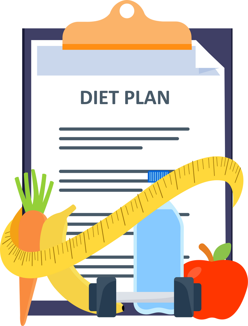 Diet plan checklist Healthy food and Diet planning diet food sports.